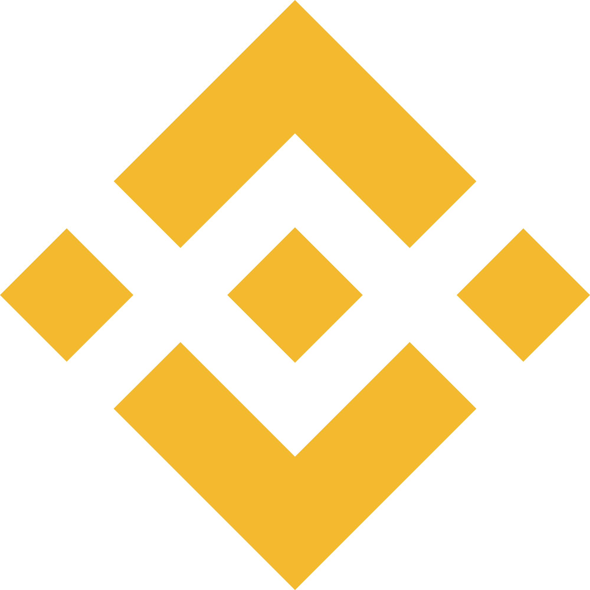 Binance